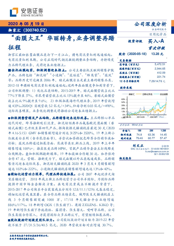 “面膜大王”华丽转身，业务调整再踏征程