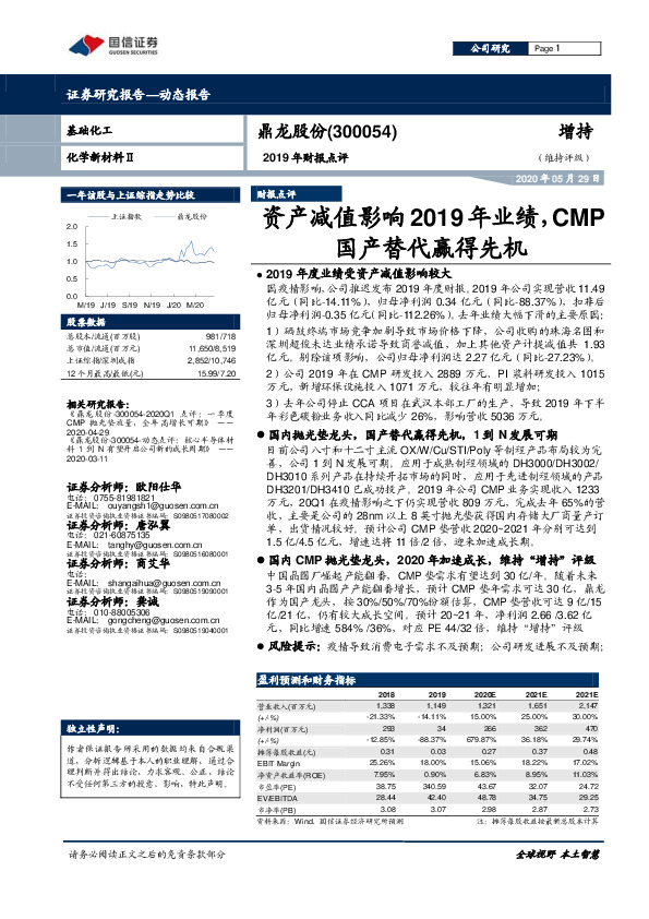 2019年财报点评：资产减值影响2019年业绩，CMP国产替代赢得先机