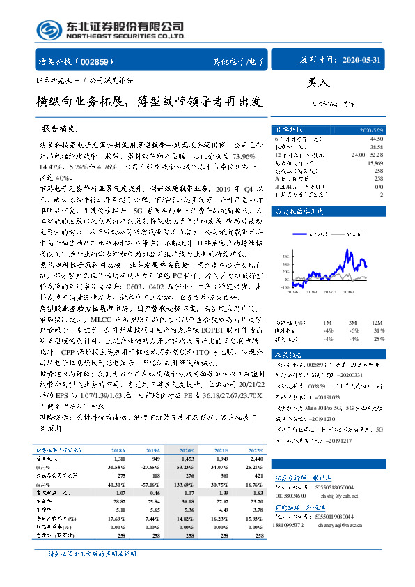 横纵向业务拓展，薄型载带领导者再出发