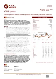 Share option incentive plan to provide motivation; valuation attractive