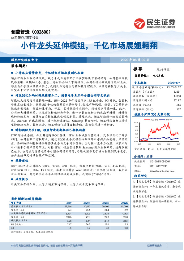 小件龙头延伸模组，千亿市场展翅翱翔