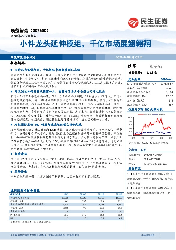 小件龙头延伸模组，千亿市场展翅翱翔