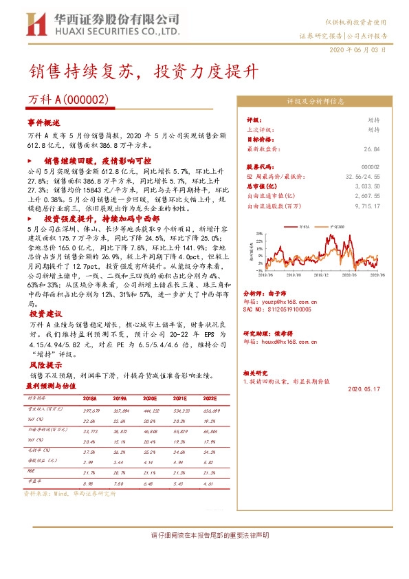 销售持续复苏，投资力度提升