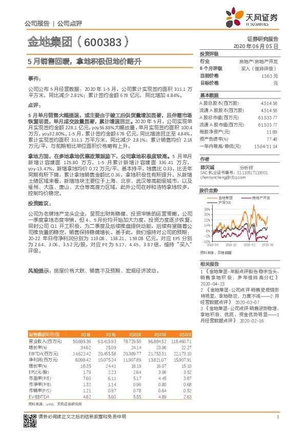 5月销售回暖，拿地积极但地价略升