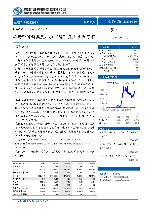 单场带货新高度，扶“遥”直上未来可期