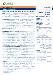 2020年股权激励方案落地,彰显公司发展信心