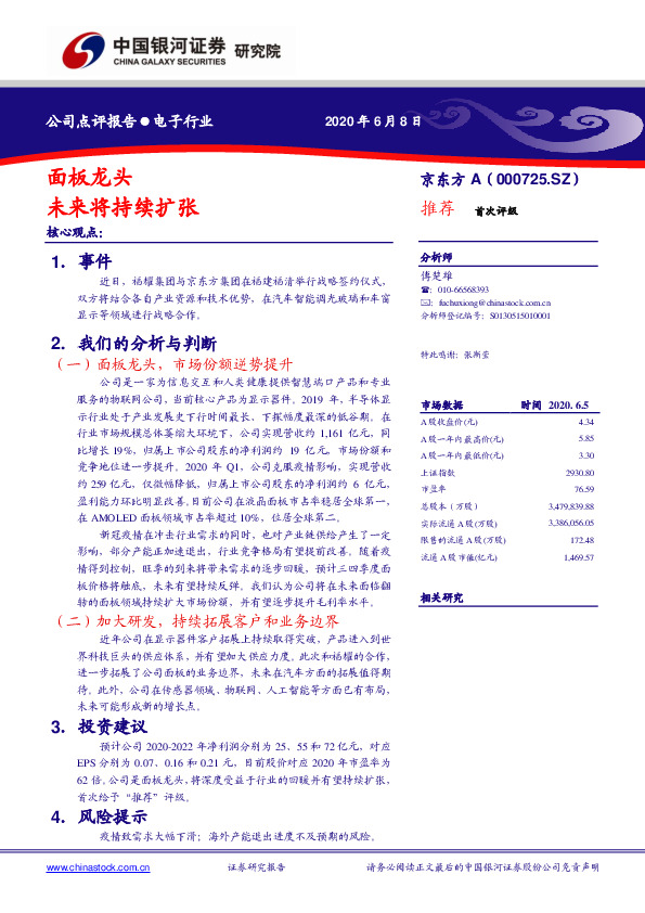 面板龙头 未来将持续扩张