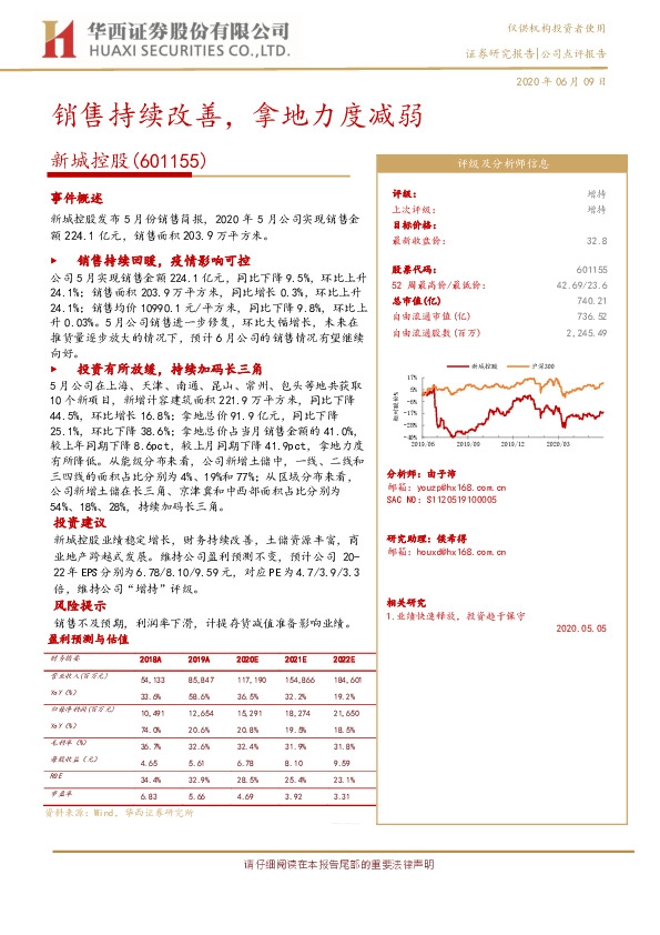 销售持续改善，拿地力度减弱