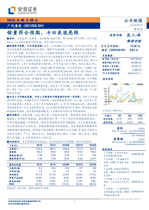销量符合预期，丰田表现亮眼