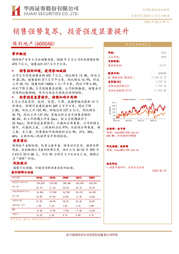 销售强势复苏，投资强度显著提升