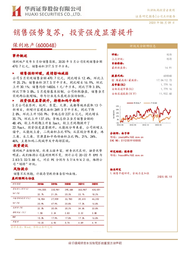 销售强势复苏，投资强度显著提升
