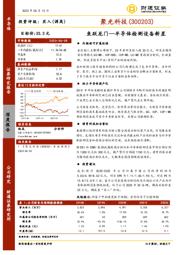 鱼跃龙门—半导体检测设备新星
