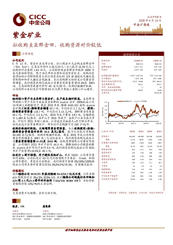 拟收购圭亚那金田，收购资源对价较低