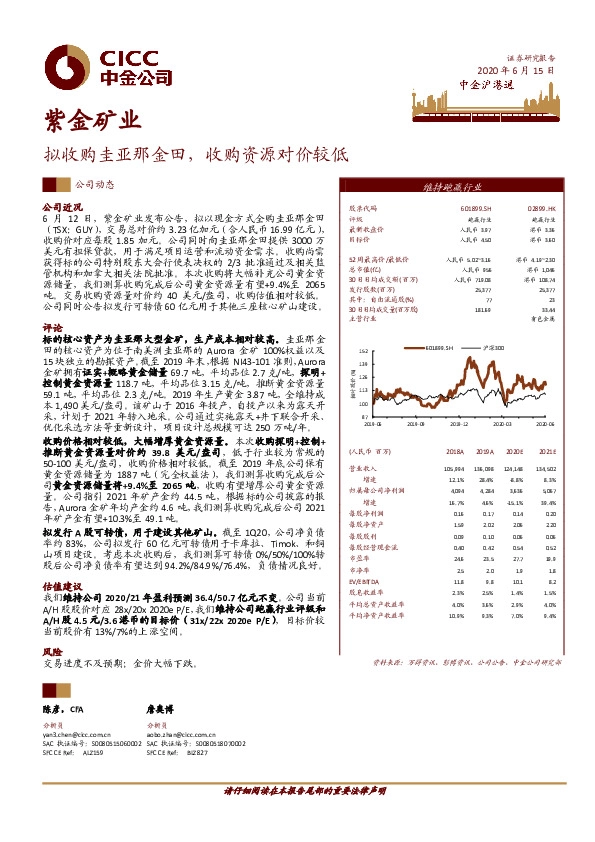 拟收购圭亚那金田，收购资源对价较低