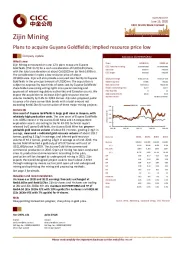 Plans to acquire Guyana Goldfields; implied resource price low