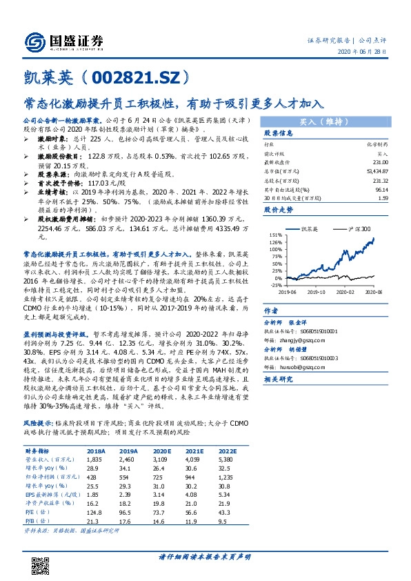 常态化激励提升员工积极性，有助于吸引更多人才加入