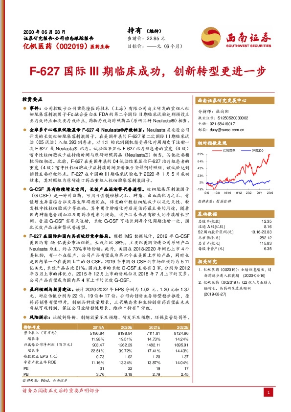 F-627国际III期临床成功，创新转型更进一步