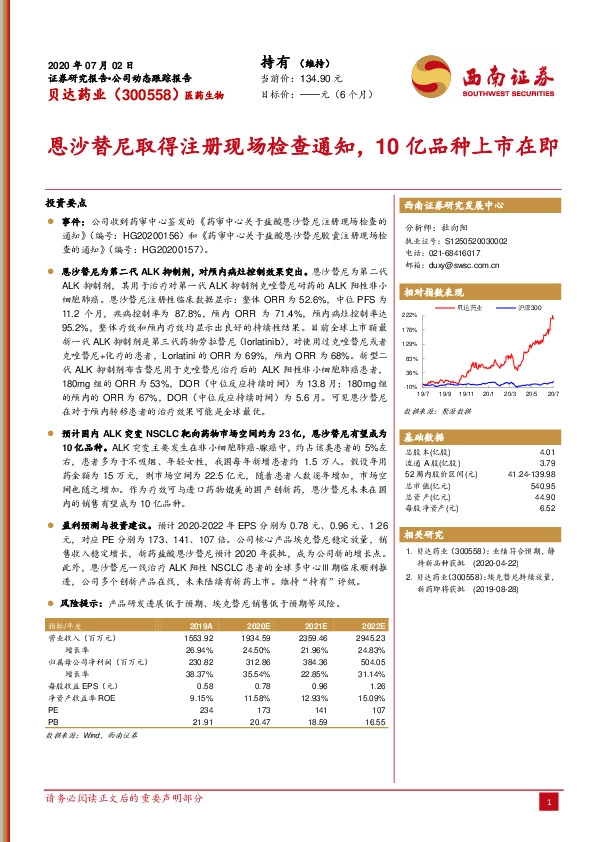 恩沙替尼取得注册现场检查通知，10亿品种上市在即