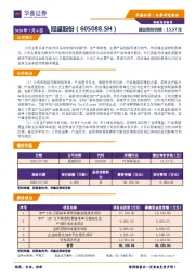 新股询价报告：冠盛股份