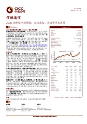 2Q20业绩超市场预期，无线充电、天线等多点开花