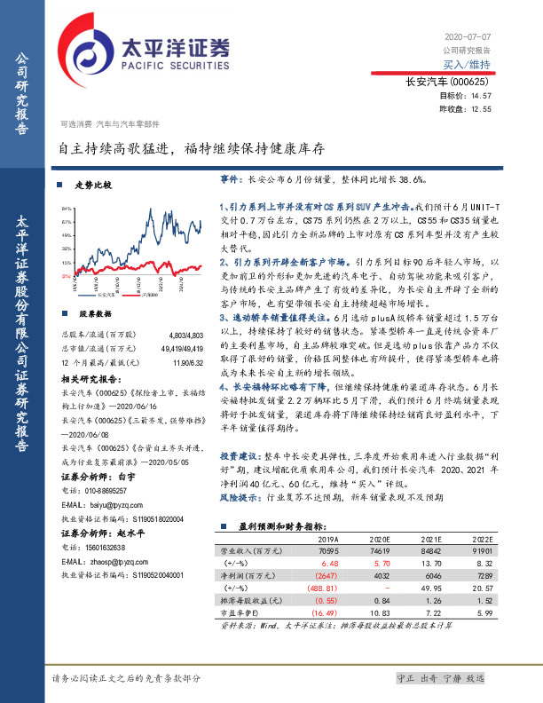 自主持续高歌猛进，福特继续保持健康库存