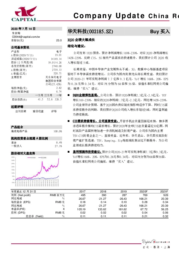 2Q20业绩大幅成长