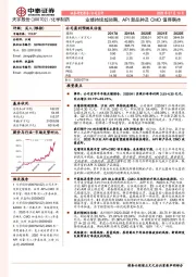 业绩持续超预期,API新品种及CMO值得期待