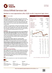 Market to reset expectations after 2Q20 results; long-term logic intact