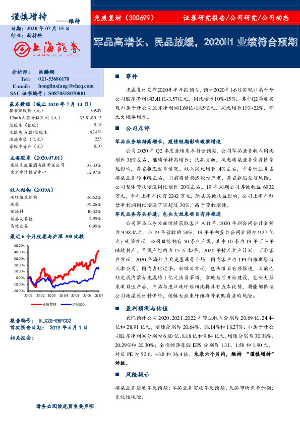 军品高增长、民品放缓，2020H1业绩符合预期