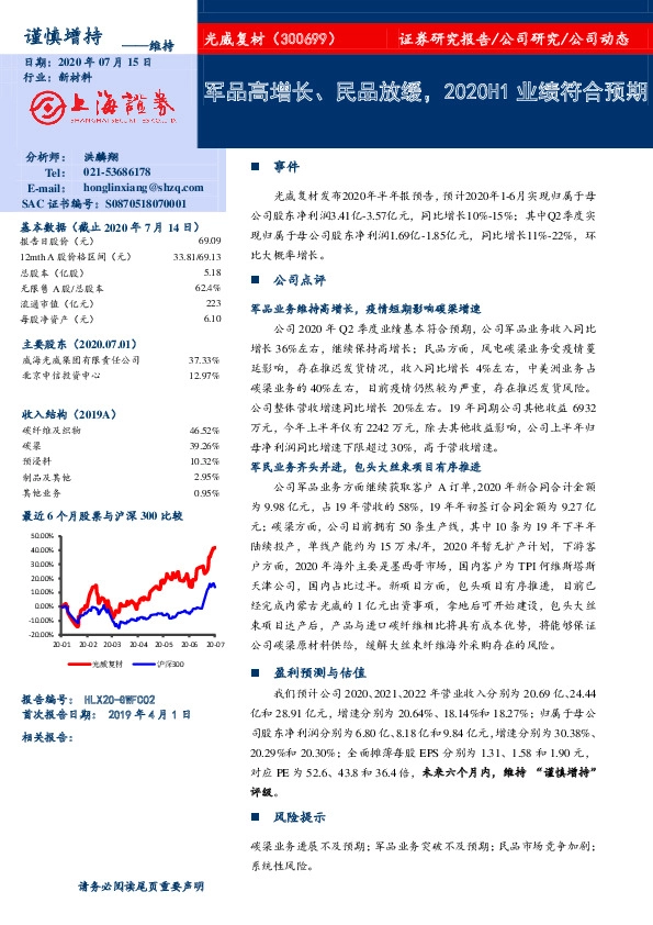 军品高增长、民品放缓，2020H1业绩符合预期