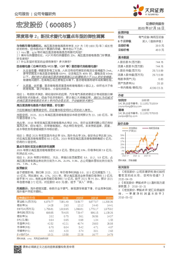 深度思考2：新技术替代与重点车型的弹性测算