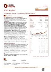 2Q20 growth strong; non-recurring income higher