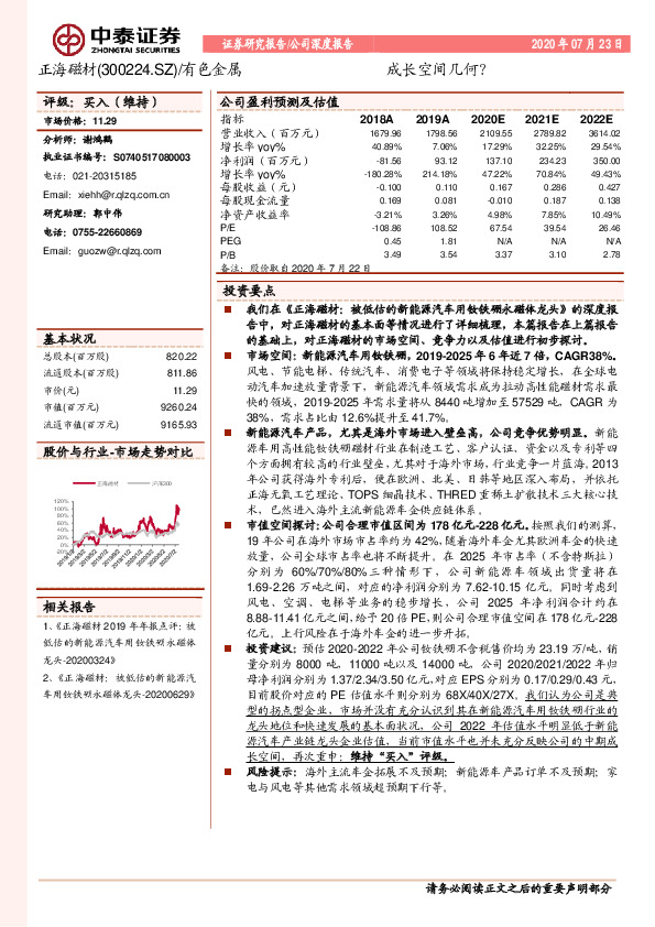 成长空间几何？