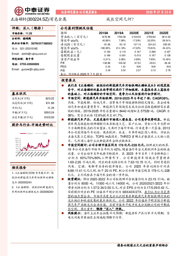 成长空间几何？