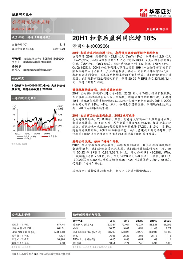 20H1扣非后盈利同比增18%