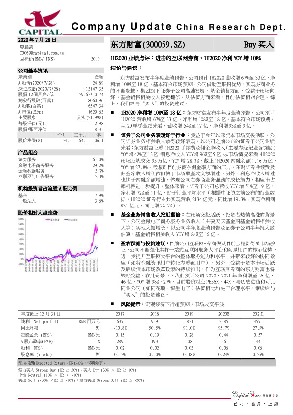 1H2020业绩点评：进击的互联网券商，1H2020净利YOY增108%