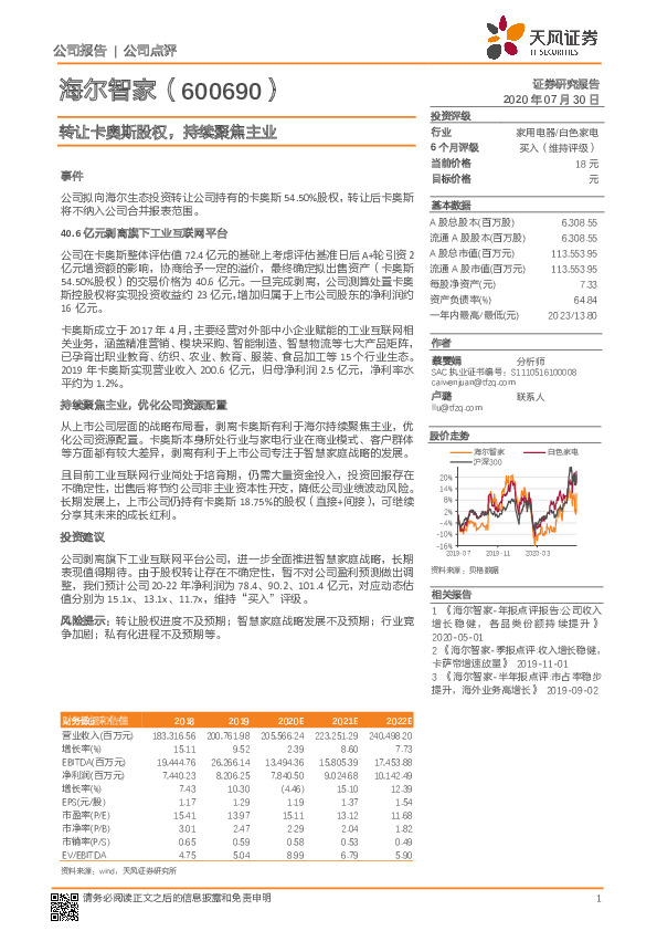 转让卡奥斯股权，持续聚焦主业