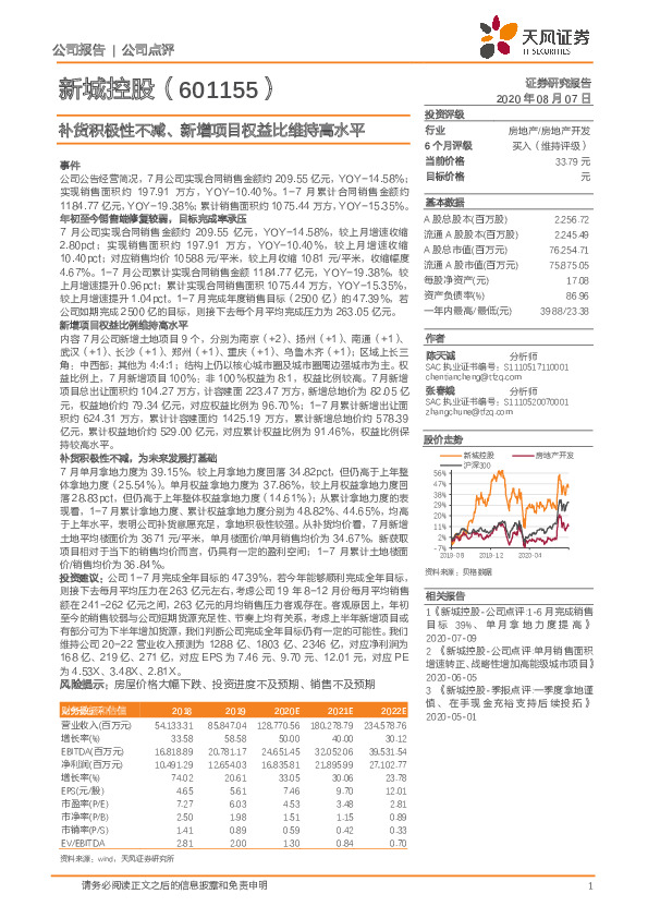 补货积极性不减、新增项目权益比维持高水平