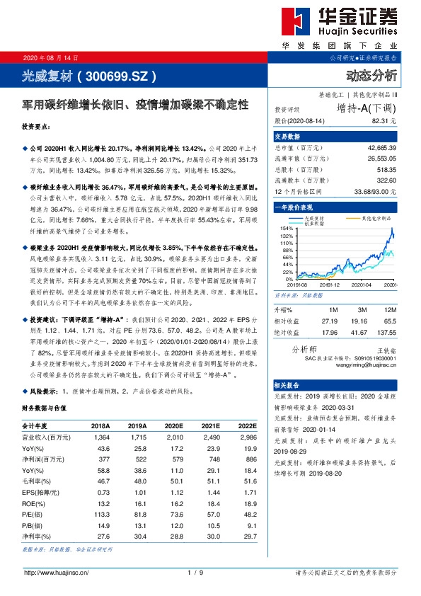 军用碳纤维增长依旧、疫情增加碳梁不确定性