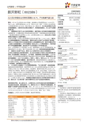 无人机主体彩虹公司净利润增长46.7%，产业高景气度凸显