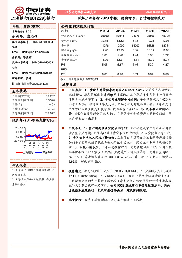 详解上海银行2020中报：稳健增长，负债端控制良好