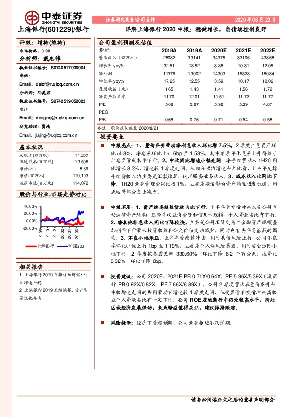 详解上海银行2020中报：稳健增长，负债端控制良好