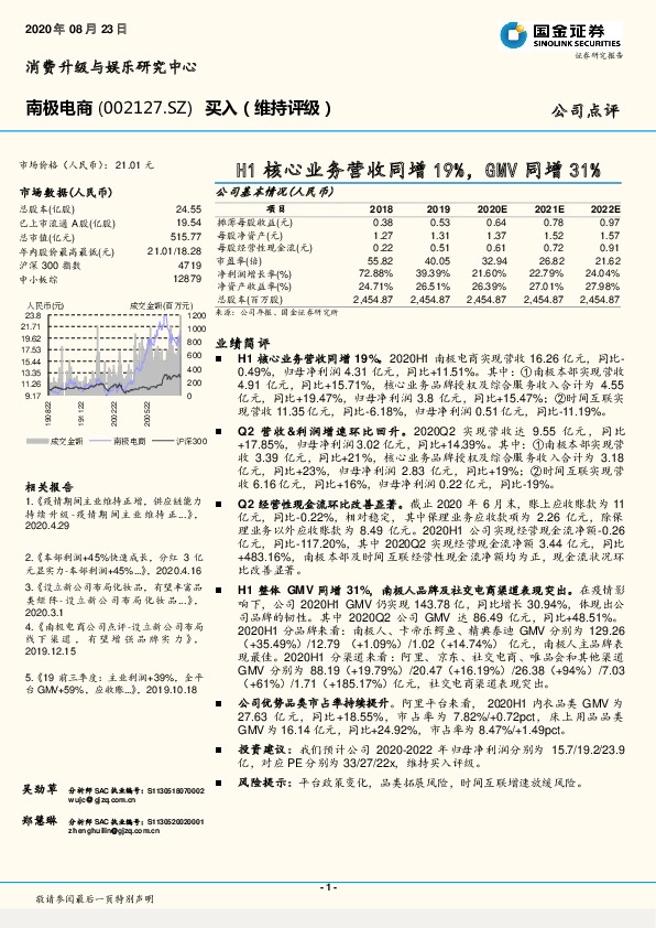 H1核心业务营收同增19%，GMV同增31%
