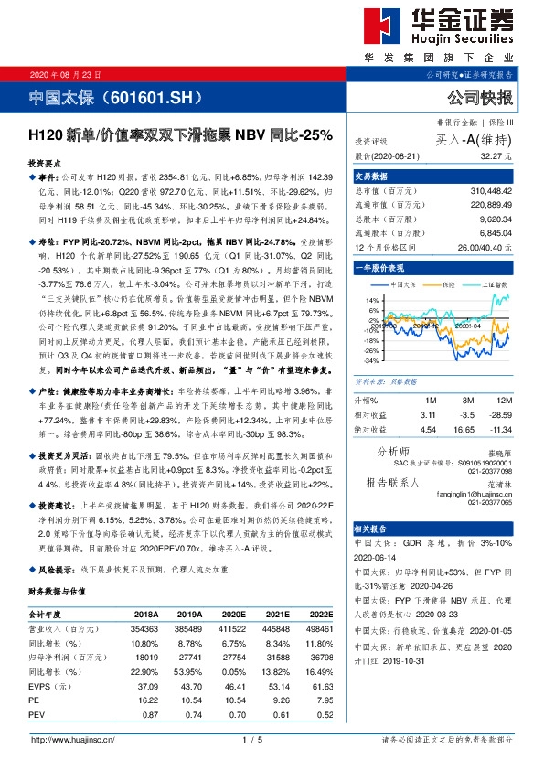 H120新单/价值率双双下滑拖累NBV同比-25%
