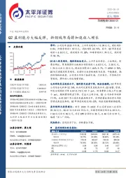 Q2盈利能力大幅反弹，新领域布局将加速收入增长