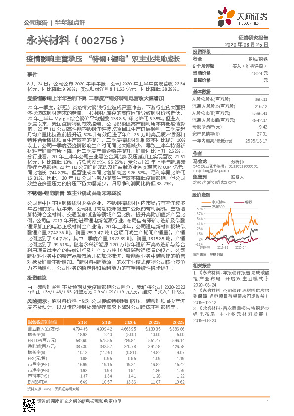 疫情影响主营承压 “特钢+锂电”双主业共助成长
