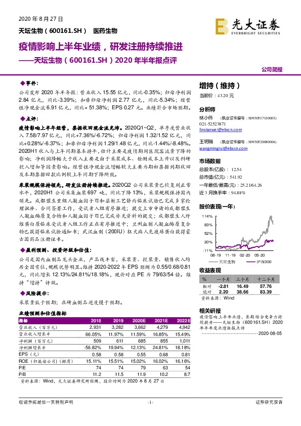 2020年半年报点评：疫情影响上半年业绩，研发注册持续推进