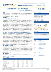 昊海生科2020年中报点评：业绩短期承压，Q2快速回暖中