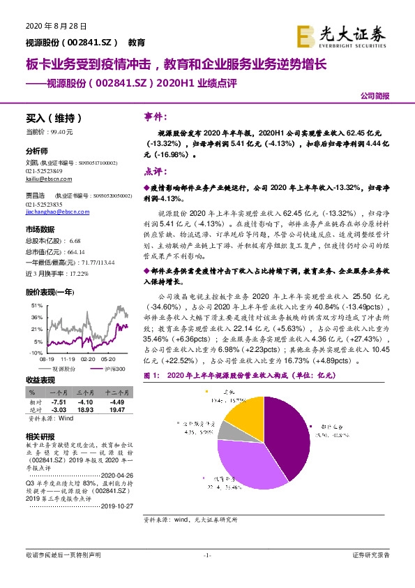 2020H1业绩点评：板卡业务受到疫情冲击，教育和企业服务业务逆势增长