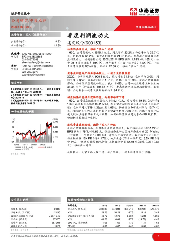 季度利润波动大